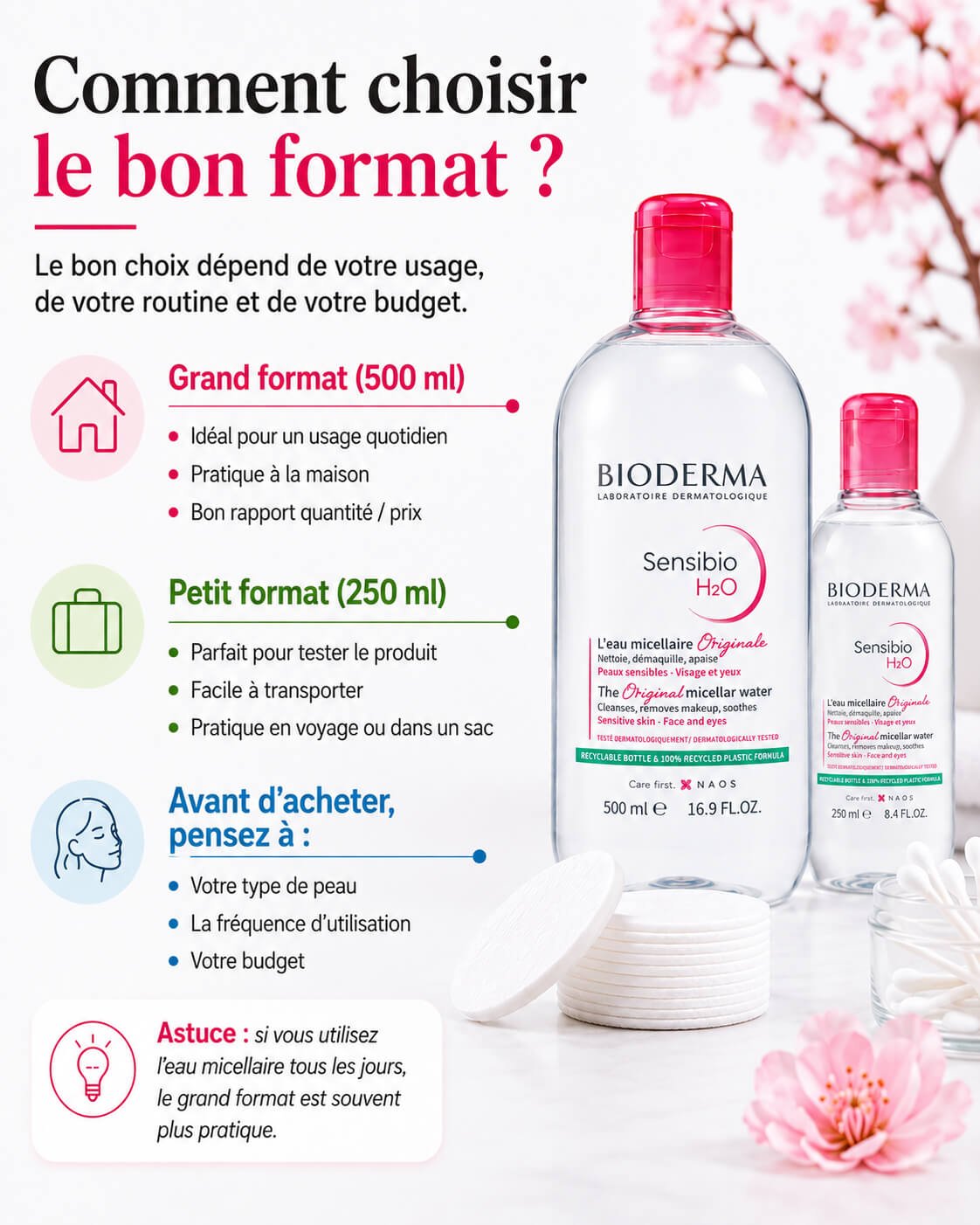 Bioderma Sensibio H2O eau micellaire démaquillante pour peaux sensibles
