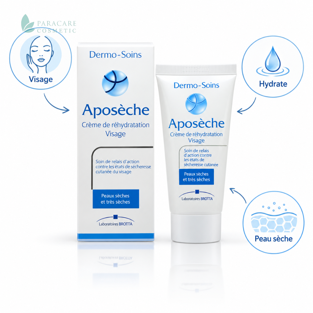 DERMO SOINS APOSECHE CREME EMOLLIENTE VISAGE ET CORPS GM 250ML