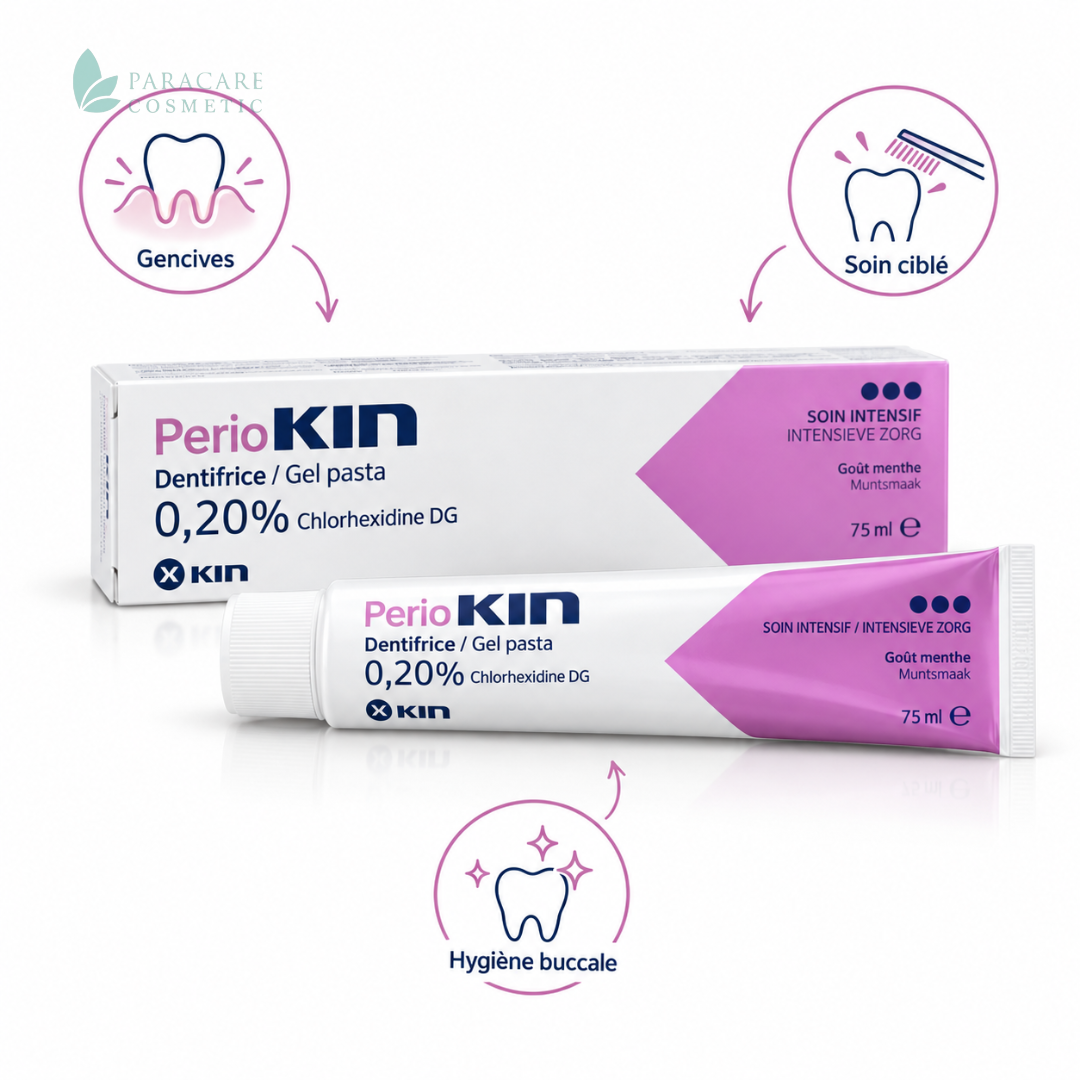 PERIOKIN GEL 30ML 36G