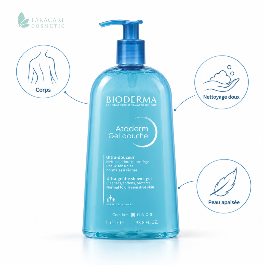 BIODERMA ATODERM GEL DOUCHE NETTOYANT DOUCEUR 500ML